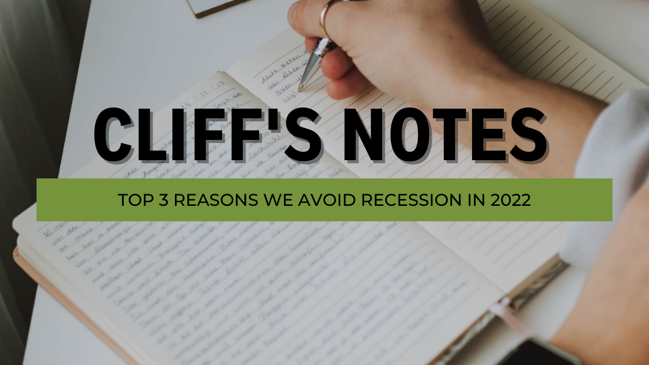 Cliff's Notes - May, 2022